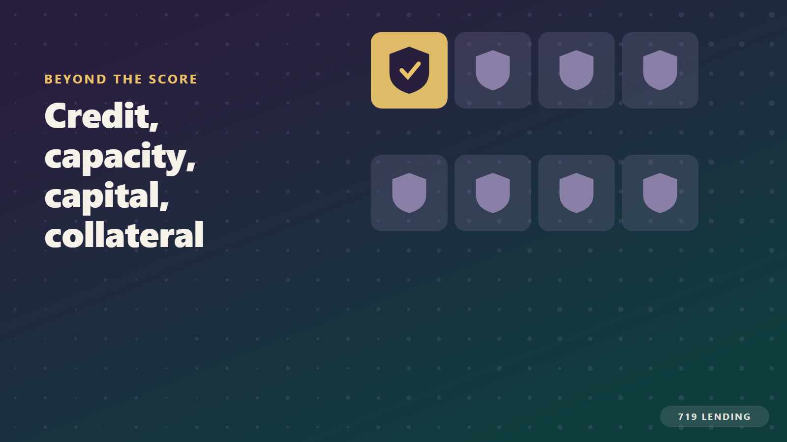 Grid of shields with the first highlighted, naming the four Cs of mortgage approval: credit, capacity, capital and collateral
