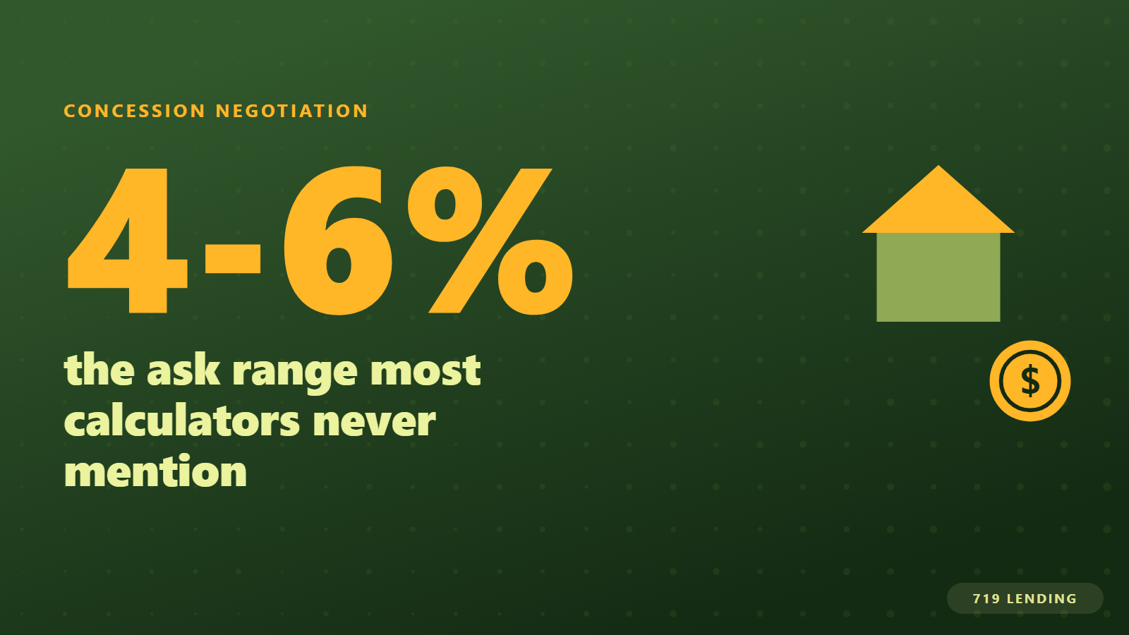 Large 4 to 6 percent figure showing the seller concession range buyers can realistically ask for