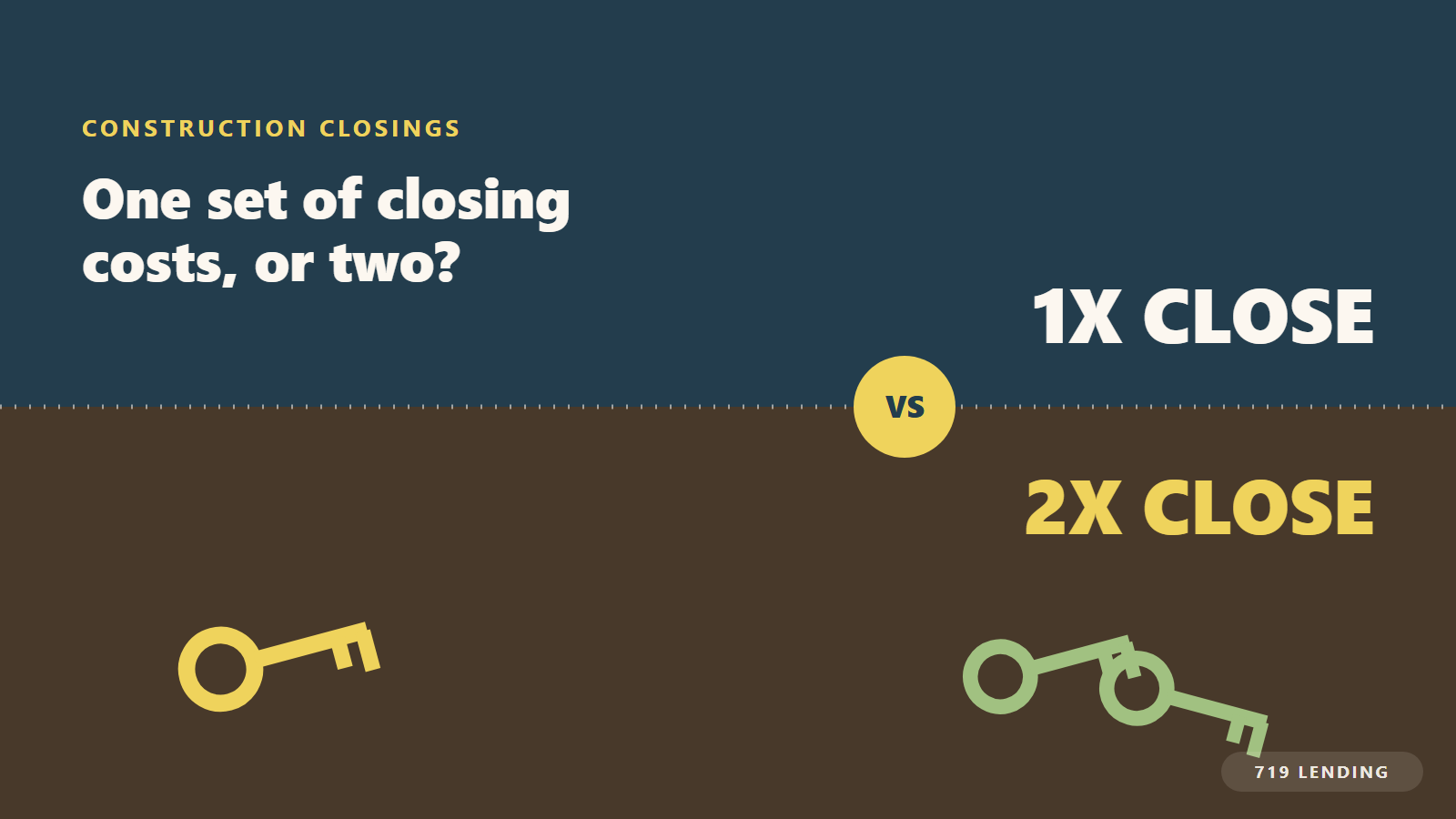 Split panel with one key versus two keys, comparing one-time close and two-time close construction loans