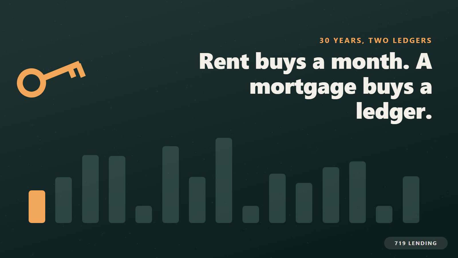 Thirty years of rising equity bars ending at a key, contrasting renting month to month with owning long term