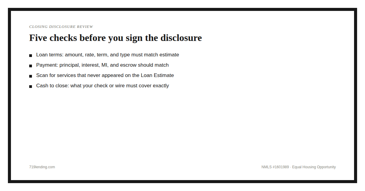 Infographic listing five items to verify when comparing a Closing Disclosure to a Loan Estimate: loan terms, interest rate, monthly payment, closing costs, and cash to close.