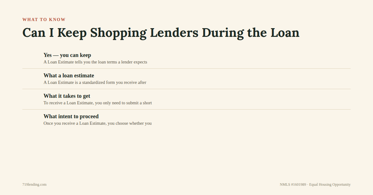 Infographic outlining the sections of this guide: yes — you can keep, what a loan estimate, what it takes to get, what intent to proceed, how to compare loan