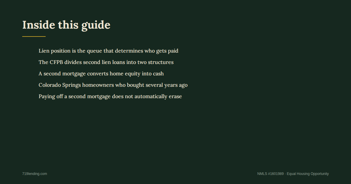 2nd Lien Mortgage: What It Is and How It Works