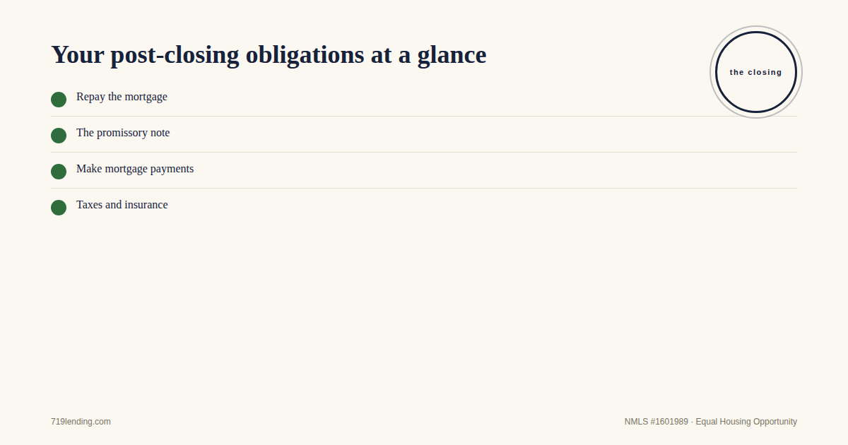 the full list of obligations in one place
