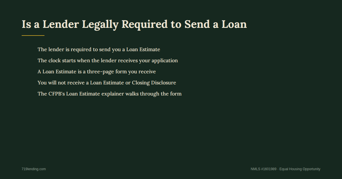 Infographic outlining the sections of this guide: when is a lender legally, what starts, what is a loan estimate, which loans don't come, what should i check
